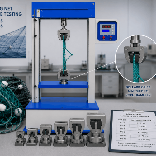 Fishing net tensile strength testing to ISO1805 and ISO1806